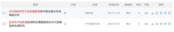 哈福配资 博士论文疑被抄袭十年后发律师函 学术诚信受质疑