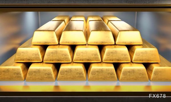 金牛股 机构预测到2026年第一季度金价将触及4000美元